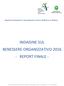 Agenzia Formazione Orientamento Lavoro di Monza e Brianza