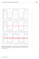 7.13 Appendice 7b: Esempi di analisi di Fourier 175