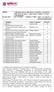 delle risorse di Ateneo approvazione risultati esercizio VTR 2010/2012 N. o.d.g.: 05.2 S.A. 17/12/2013 Verbale n. 11/2013 UOR: Area Ricerca e