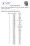 NUOVA INFLUENZA UMANA - A/H1N1 Aggiornamento al 03 Luglio 2009