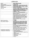 CURRICULUM Alberto Maria Biraghi 2 luglio 1961 Categoria D3 / Livello Economico D5 Responsabile Settore Tecnico - SUAP Laurea in Architettura