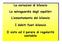 Le variazioni di bilancio. La salvaguardia degli equilibri. L assestamento del bilancio. I debiti fuori bilancio