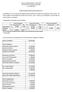 Corso di Programmazione e Controllo CdL Economia e Gestione Aziendale A.A. 2018/2019 ESERCITAZIONE RIEPILOGATIVA MODULO B