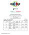 UNIONE PISTE NAZIONALE. 2^Prova Cup Race 22 Aprile 2012 Pista Paradiso Santa Maria del Molise (IS) Classe: 50cc Top Comer Qualifiche:22/04/2012