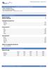 Laureati 2011 interviste a 12 mesi dalla laurea. Composizione per genere (%) Maschio 22,6 Femmina 77,4 Totale 100,0