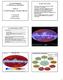 Scopo del corso. components separation Measured maps. Laurea Magistrale in Astronomia e Astrofisica. corso di Cosmologia Osservativa