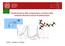 Cara&erizzazione della composizione e stru&ura delle molecole a&raverso misure di spe&roscopia. Proff. C. Ferrante e D. Pedron