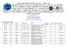 Tel Fax 0 Codice aziendale: AR Regime fiscale: Art. 37 Legge 342/2000