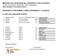 MINISTERO DELL'ISTRUZIONE,DELL'UNIVERSITA' E DELLA RICERCA DISPONIBILITA' PER NOMINE A TEMPO DETERMINATO A.S.2008/09