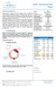 Equity / Subordinated Bonds Mapfre