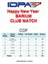 Happy New Year BARIUM CLUB MATCH COF