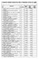 COMPUTO METRICO ESTIMATIVO PER LA FORNITURA E POSA DI ALBERI