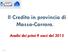 Il Credito in provincia di Massa-Carrara. Analisi dei primi 9 mesi del 2015