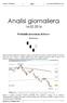 Analisi giornaliera Probabile inversione di breve. Bullish Kicker