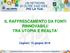 IL RAFFRESCAMENTO DA FONTI RINNOVABILI: TRA UTOPIA E REALTA. Cagliari, 13 giugno 2019