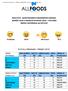 RISULTATI QUESTIONARIO GRADIMENTO MENSA MARZO 2016 e MAGGIO-GIUGNO 2016 VOLVERA (MENU INVERNALE ed ESTIVO)