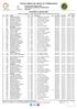 XXXVI MARCIALONGA DI PRIMAVERA. Classifica generale Località : Borgagne Organizzazione:ASD GRECIA SALENTINA MARTANO