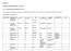 ANNO DI CORSO DENOMINAZIONE CFU ORE SSD TAF AMBITO PROPEDEUTICITA NOTE 1 GOVERNO E GESTIONE DELLE SECS-P/08 SECS-P/07 SECS-P/08 SECS-P/07