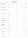 1820 OHIO Census Page 1