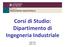 Corsi di Studio: Dipartimento di Ingegneria Industriale. Dario Petri Aprile 2019