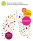 Brainstorming on NSCLC: focus on locally advanced stage