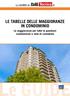 Le GUIDE di LE TABELLE DELLE MAGGIORANZE IN CONDOMINIO. Le maggioranze per tutte le questioni condominiali e note di commento.