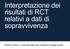 Interpretazione dei risultati di RCT relativi a dati di sopravvivenza. Roberto D Amico - Università degli Studi di Modena e Reggio Emilia