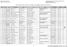 Elenco regionale imprese forestali art. n. 40 DPReg. 274/2012 (Aggiornamento mensile: LUGLIO 2019)