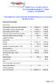 DIRITTI AL CUORE ONLUS Via Francavilla di Sicilia 21 Roma cod.fisc.n PAGAMENTI E SITUAZIONE PATRIMONIALE AL 31/12/2014 RENDICONTO