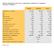 Bilancio demografico anno 2017 e popolazione residente al 31 dicembre Provincia: Pordenone ,3. Fonte: Istat. Maschi Femmine Totale