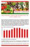 ORGANIZZAZIONI PRODUTTORI ORTOFRUTTICOLI DEL VENETO: REPORT