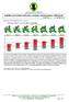 Bollettino per la difesa della vite periodico di informazione settimanale Bollettino n aprile2018