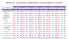 Indagine ANAC Unibs Confronti percentuali tra area negativa (punteggi 1, 2 e 3), area positiva (punteggi 4, 5 e 6) e non rispondenti