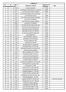 FOGLIO 19 Canone in Possessori catastali d'ordine particella mq. Note. adeguato