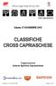 CLASSIFICHE CROSS CAPRIASCHESE