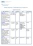 Calendario parlamentare n. 25 della settimana dal 26 al 30 giugno 2017 CAMERA DEI DEPUTATI. DDL e Argomento Sede Relatore Iter Convocazione