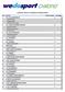 CLASSIFICA SOCIETA' CATEGORIA JUNIORES UOMINI