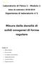 Misura della densità di solidi omogenei di forma regolare