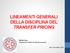 LINEAMENTI GENERALI DELLA DISCIPLINA DEL TRANSFER PRICING