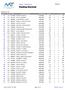 Ranking Nacional. Anual / Varones 12 12/06/ FCT ARABIA, SEBASTIAN EDUARDO 09/06/