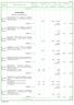 pag. 1 unità D I M E N S I O N I I M P O R T I DESIGNAZIONE DEI LAVORI di Quantità misura par.ug. lung. larg. H/peso unitario TOTALE Num.Ord.