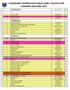 CALENDARIO CRONOLOGICO DELLE GARE VALEVOLI PER I RANKING GIOVANILI 2017