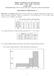 PROVA SCRITTA DI STATISTICA (COD COD ) 7 luglio 2005 APPROSSIMARE TUTTI I CALCOLI ALLA QUARTA CIFRA DECIMALE SOLUZIONI MODALITÀ A