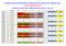 CALENDARIO LEZIONI LAUREA MAGISTRALE SCIENZE BIOMOLECOLARI APPLICATE e AMBIENTALI (LM-6) CURRICULUM BIOMOLECOLARE