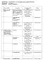 DISCIPLINA: ITALIANO in 1 LC (IV ginnasio) anno scolastico 2013/2014 INDIRIZZO: CLASSICO DOCENTE : MANTI CATERINA