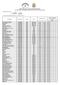 BOLLETTINO MARE ACQUE DI BALNEAZIONE 2017 (Dati analitici relativi al monitoraggio routinario mensile su tutto il territorio regionale pugliese)