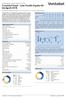 Vontobel Fund - Asia Pacific Equity HI (hedged) EUR