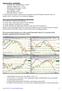 Per la nostra analisi iniziamo con il solito sguardo Intermarket (dati ad 1 ora a partire da fine dicembre- aggiornati alle 09:10 di oggi 6 marzo):