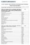 D.LGS. N. 196/2003 CODICE IN MATERIA DI PROTEZIONE DEI DATI PERSONALI