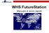 WHS FutureStation. Manuale di avvio rapido